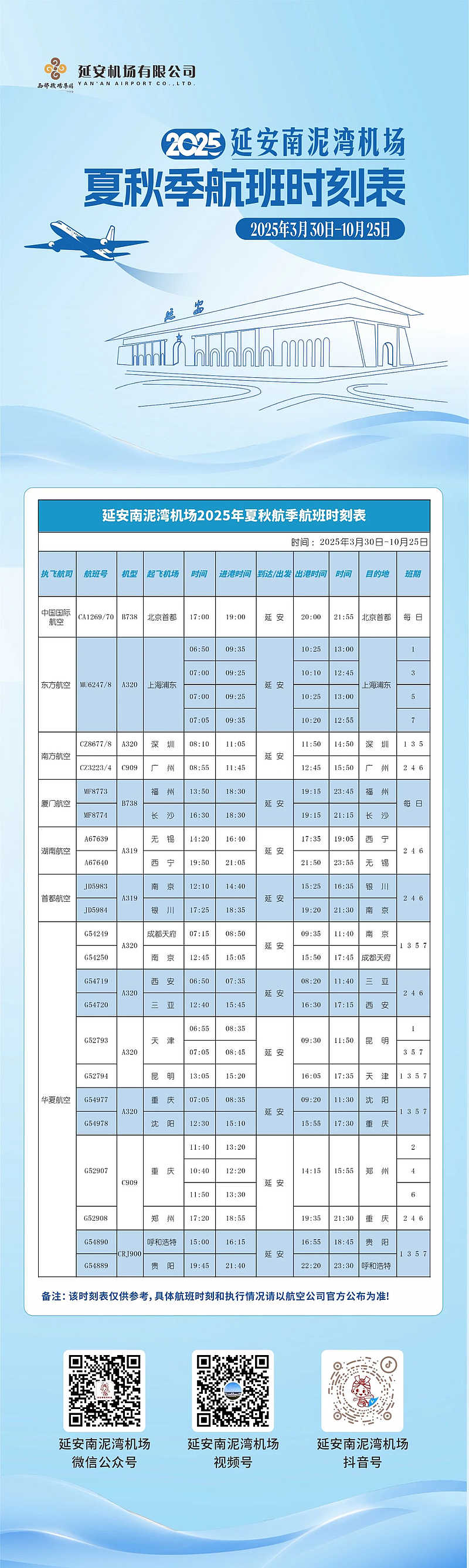 2025年南泥湾机场夏季航班时刻表.jpg